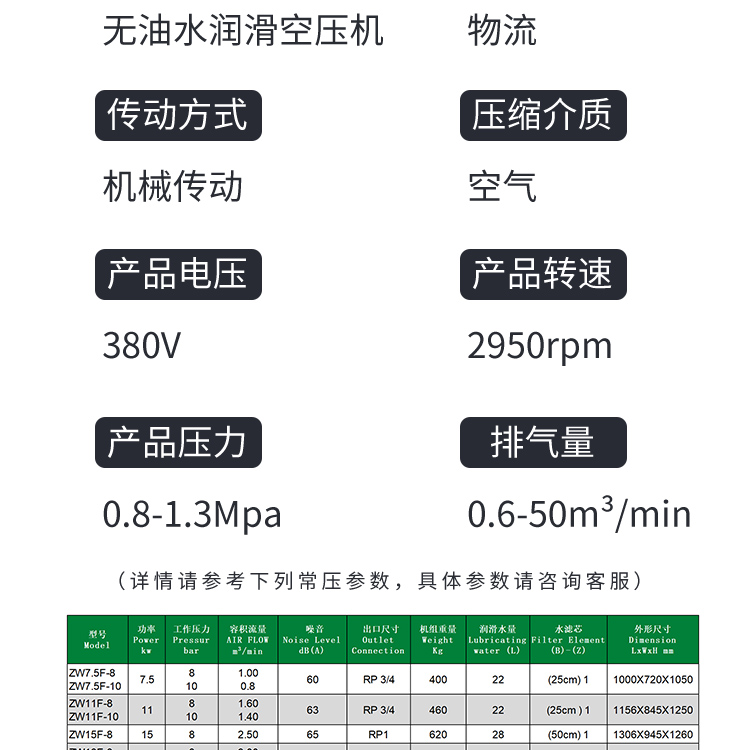 11KW螺桿空壓機(jī)