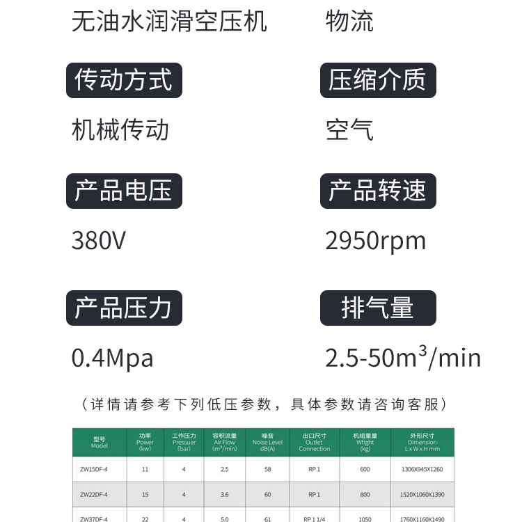 低壓無油空壓機