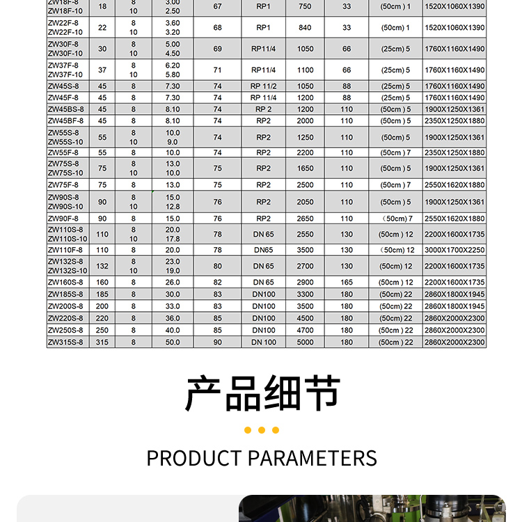 22KW無油水潤(rùn)滑空壓機(jī)