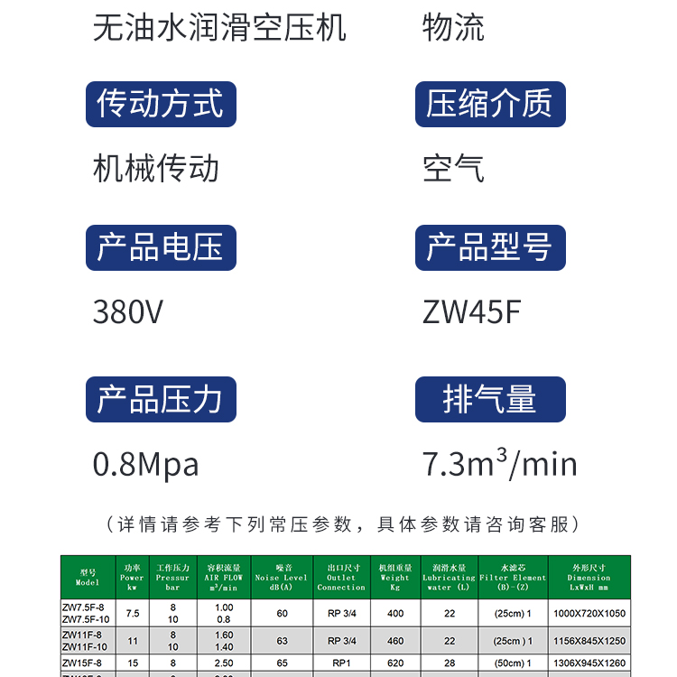 無(wú)油水潤(rùn)滑空壓機(jī)